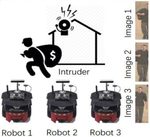 Automated Visual Surveillance Using Multiple Cooperative Mobile Robots